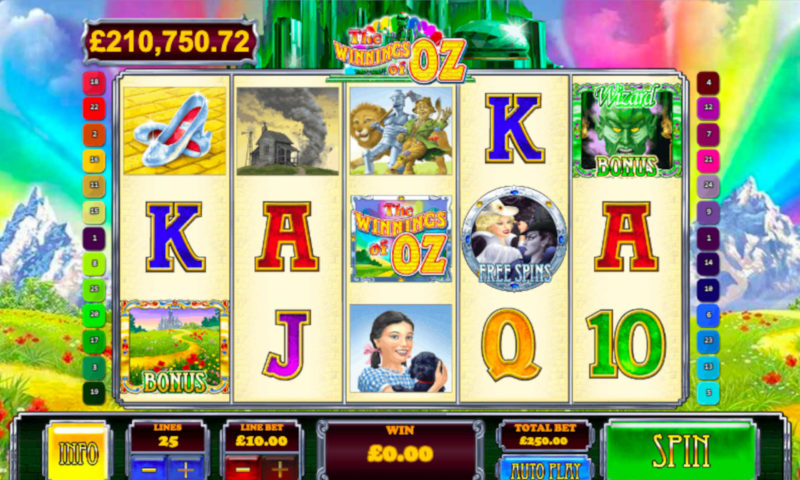 Winnings Of Oz Slot